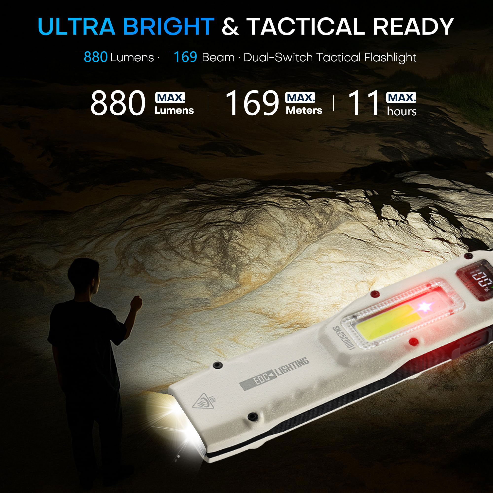 Draagbare 880LM YEMAO M28 Ultr - Tactical Flashlight Rechargeable recensie en prijs