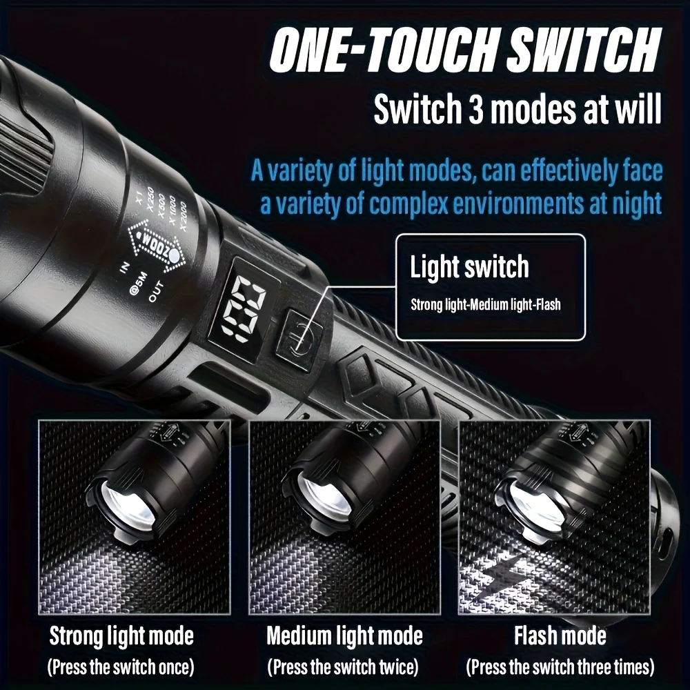 Tactische LED-zaklamp 2000LM U - Tactical Flashlight Rechargeable recensie en prijs