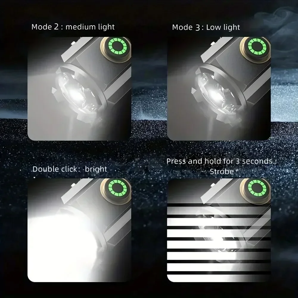 Krachtige Mini LED-zaklamp Sup - Tactical Flashlight Rechargeable recensie en prijs