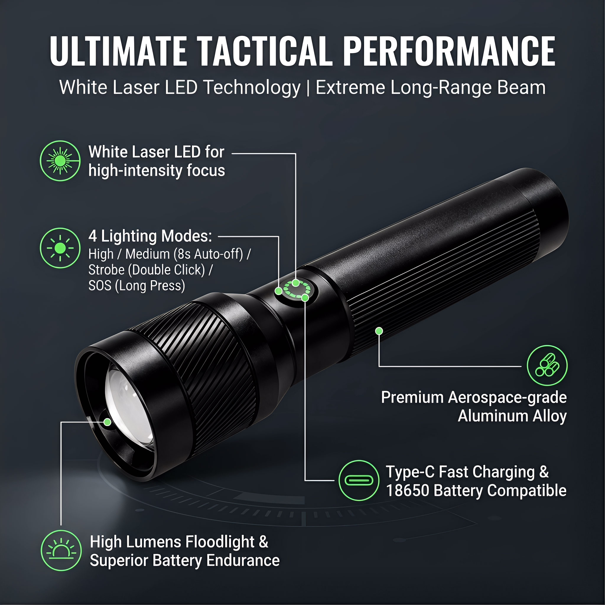 1200LM EDC Handheld Zaklamp, U - Tactical Flashlight Rechargeable recensie en prijs