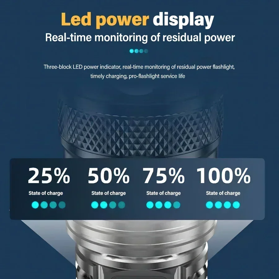 Ultraheldere LED-zaklamp Type- - Tactical Flashlight Rechargeable recensie en prijs