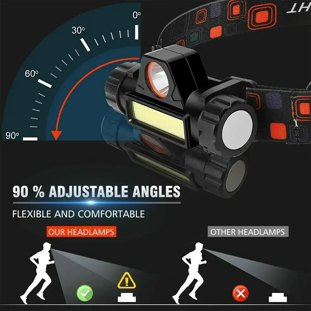 Ultraheldere LED-zaklamp Type- - Tactical Flashlight Rechargeable recensie en prijs
