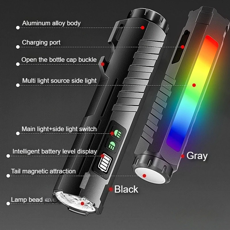 Tactische zaklamp Type-c Oplaa - Tactical Flashlight Rechargeable recensie en prijs