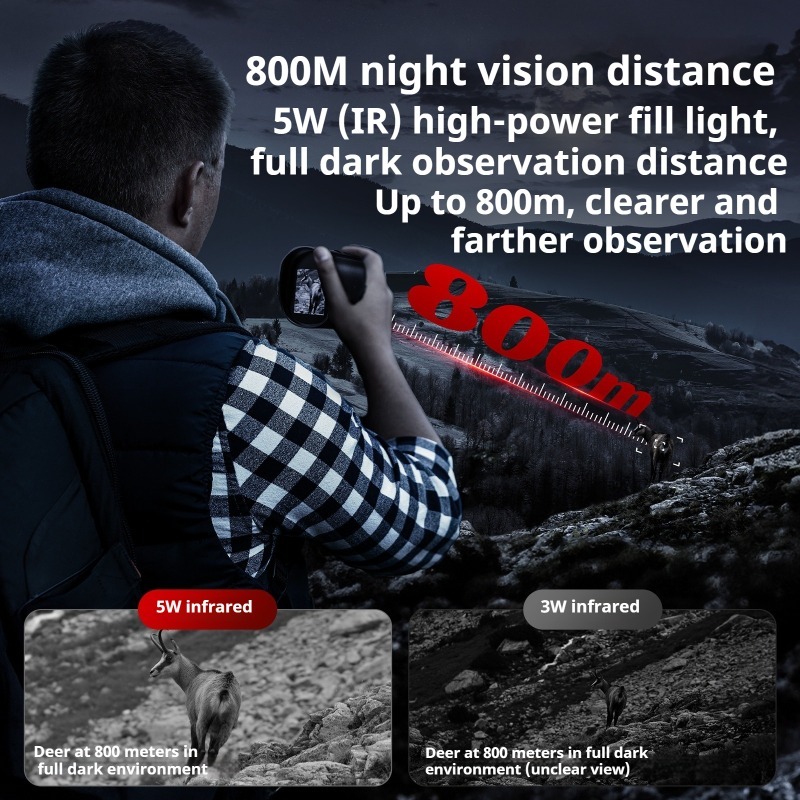 Lange afstand jacht Nachtvisie - Outdoor Hunting Youtube recensie en prijs
