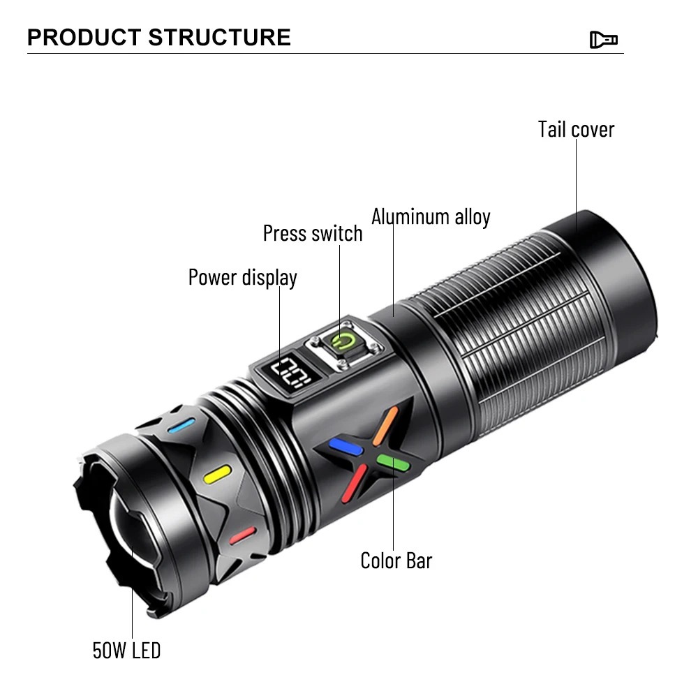 Krachtige LED-zaklamp Telescop - Tactical Flashlight Rechargeable recensie en prijs